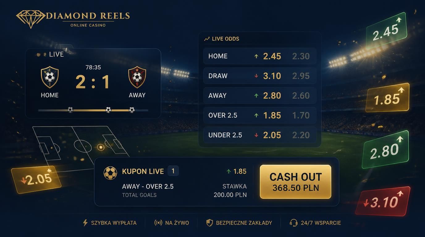 Przycisk Cash Out na meczu live